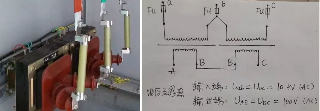 高壓開關柜配置知識，純干貨！