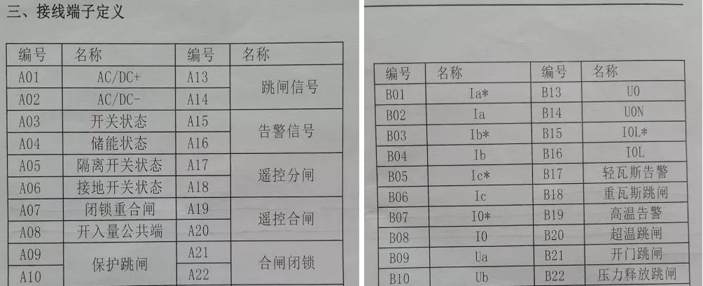 高壓開關柜配置知識，純干貨！