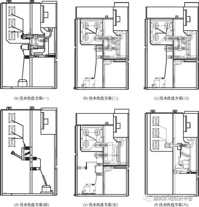 开关柜故障分析及对策