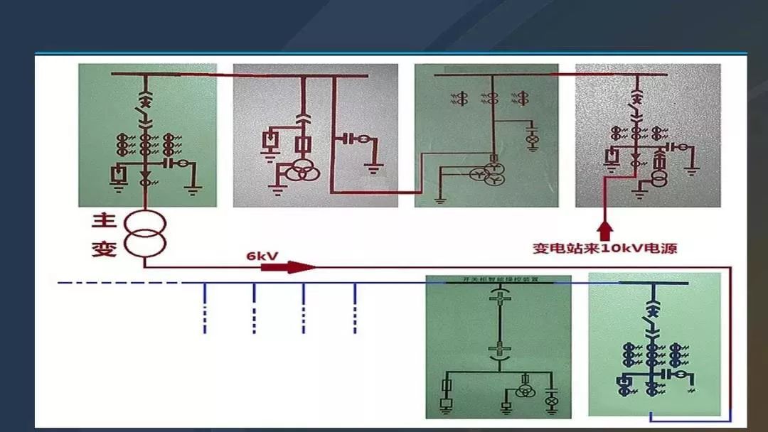 高電壓開關柜，超級詳細！