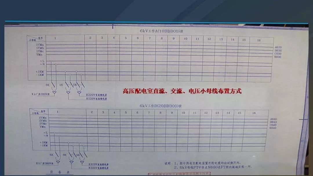 高電壓開關柜，超級詳細！