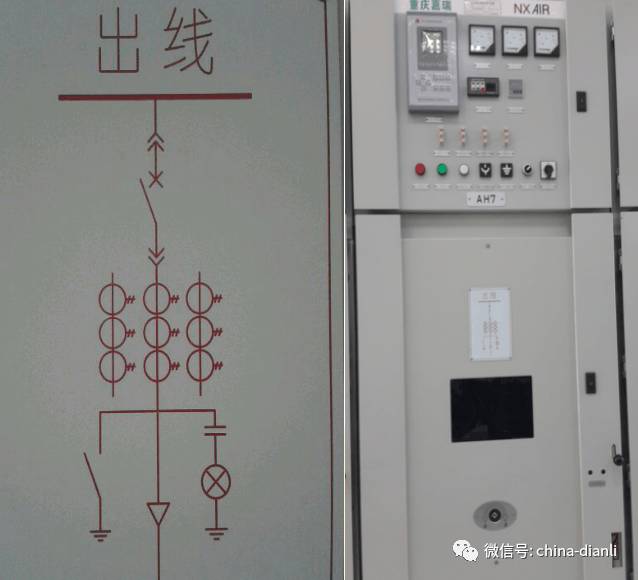 10kV配电室开关柜及其功能的图解分析