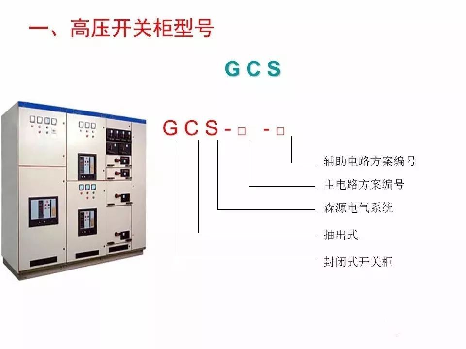 用电者必须观看！高压开关柜基本知识(附图)