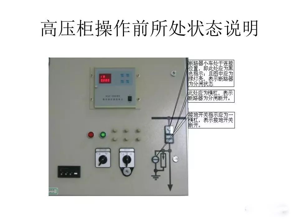 用电者必须观看！高压开关柜基本知识(附图)