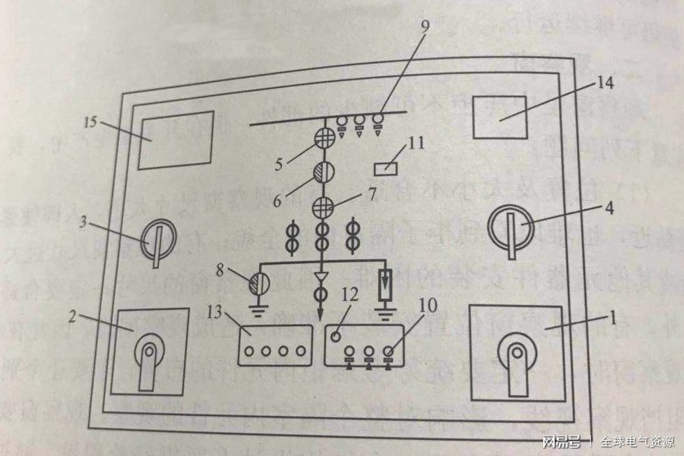 開關柜除濕加熱和其他問題