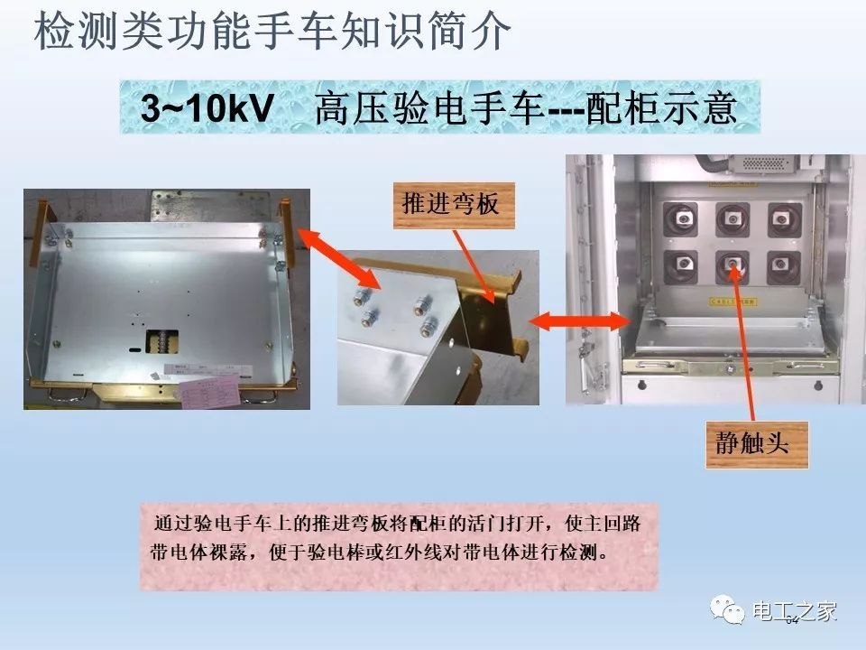 告诉我们KYN28开关柜常用手工艺品