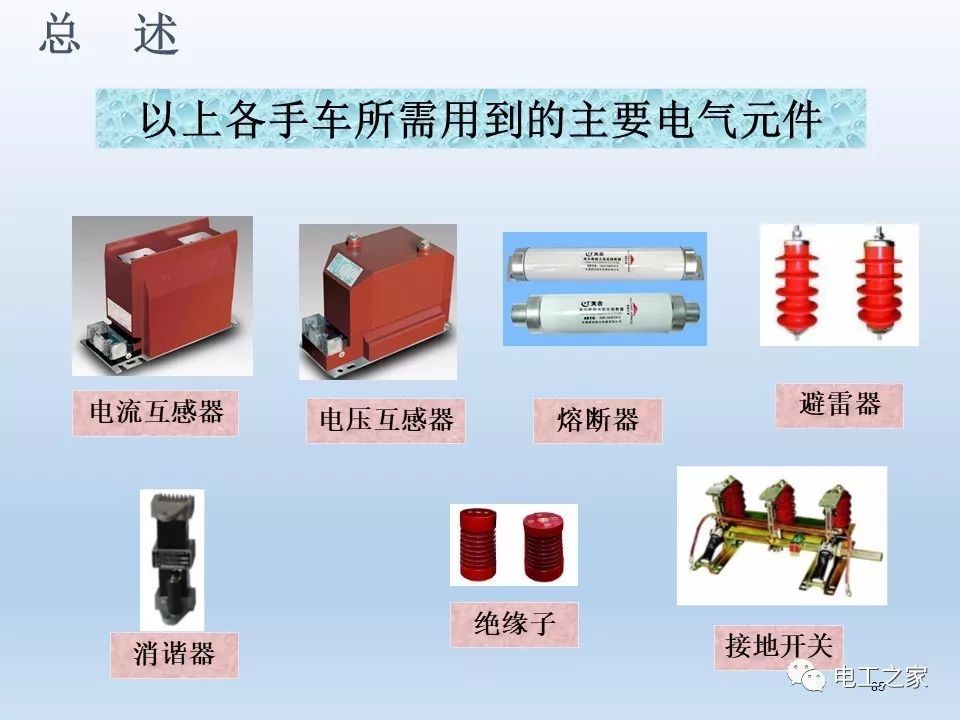 告诉我们KYN28开关柜常用手工艺品