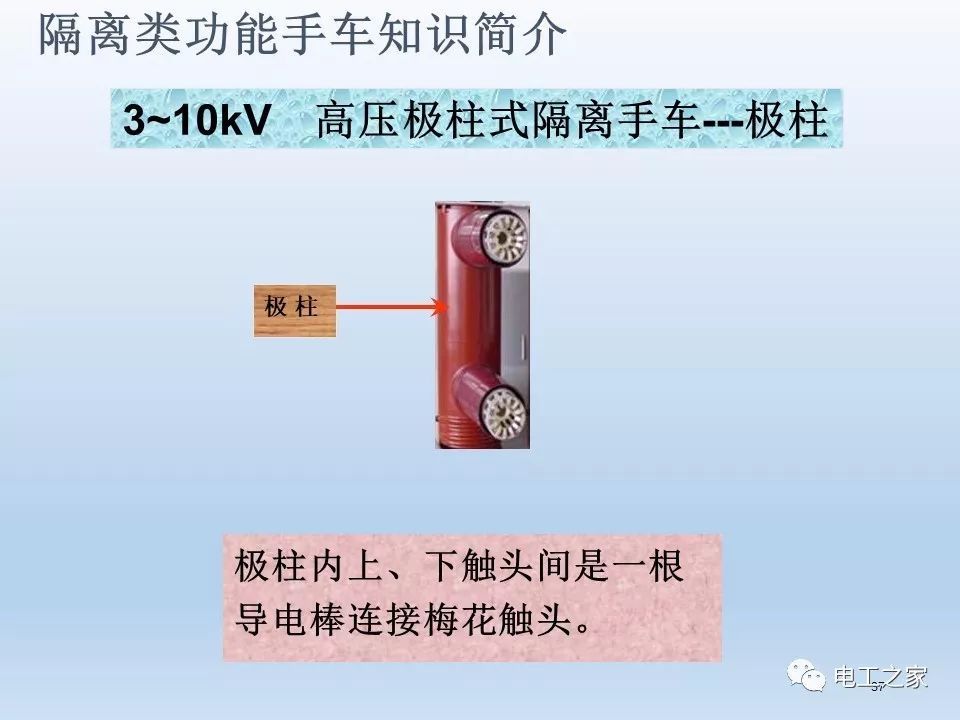 告诉我们KYN28开关柜常用手工艺品