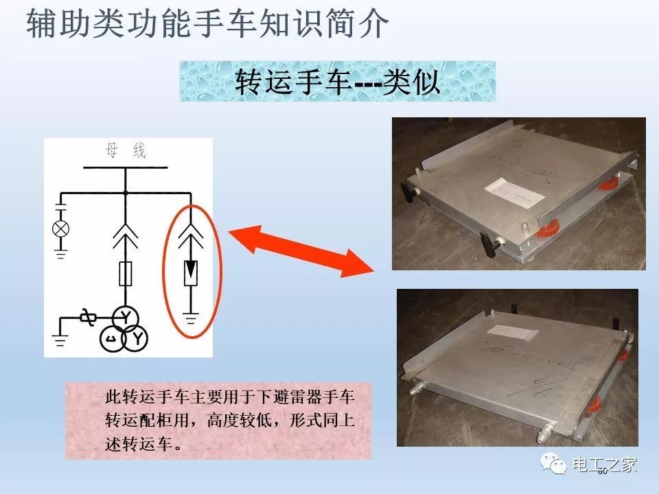 告诉我们KYN28开关柜常用手工艺品