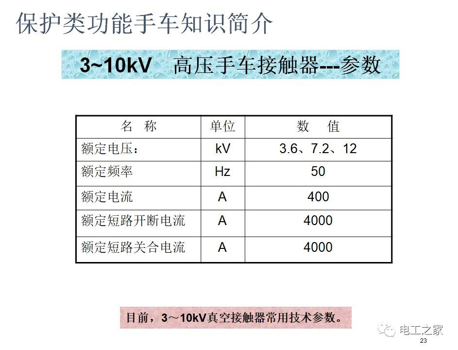 告诉我们KYN28开关柜常用手工艺品