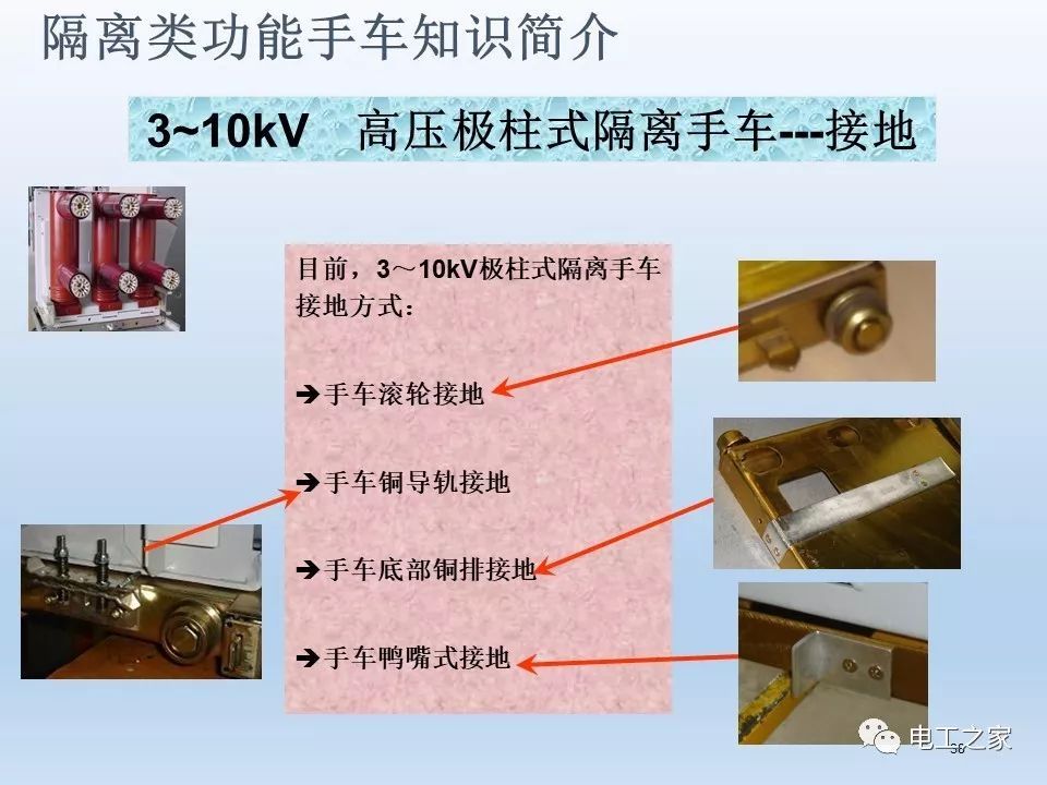 告诉我们KYN28开关柜常用手工艺品