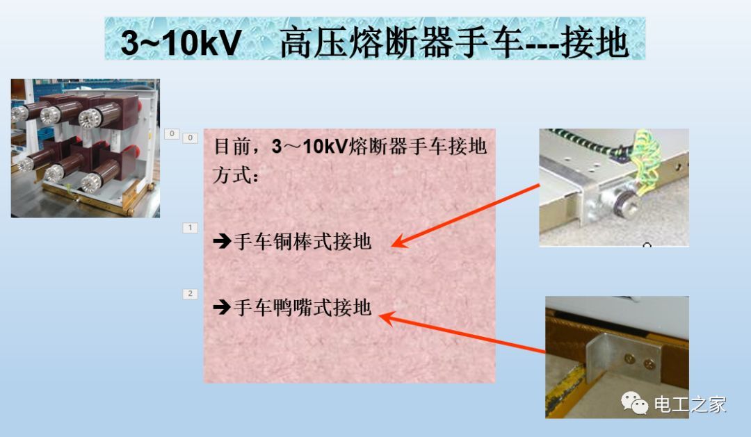 告诉我们KYN28开关柜常用手工艺品