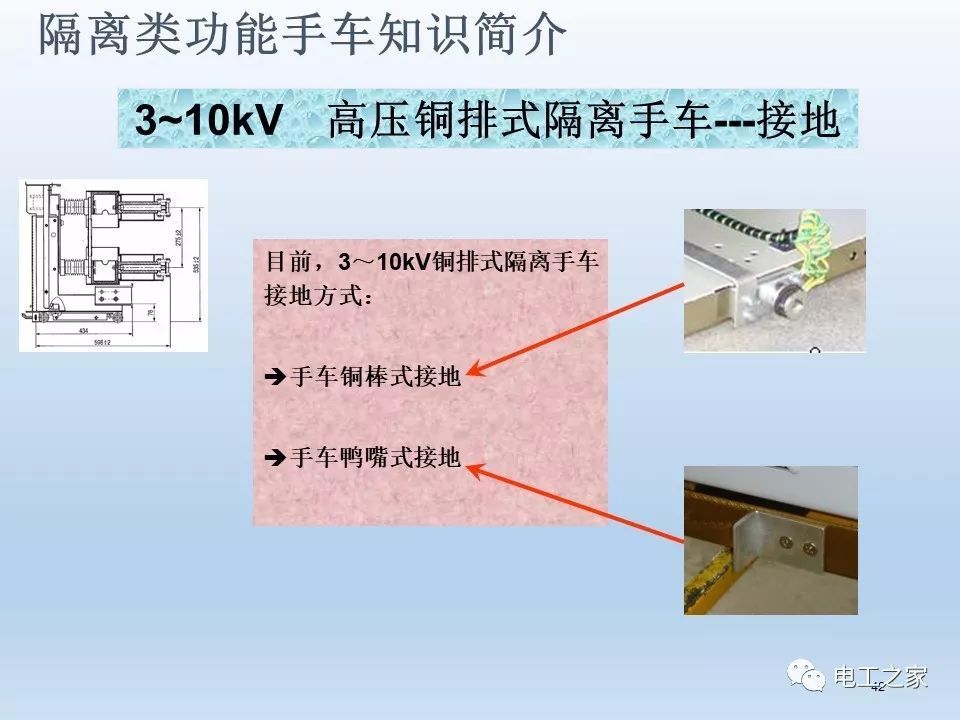 告訴我們KYN28開關柜常用手工藝品