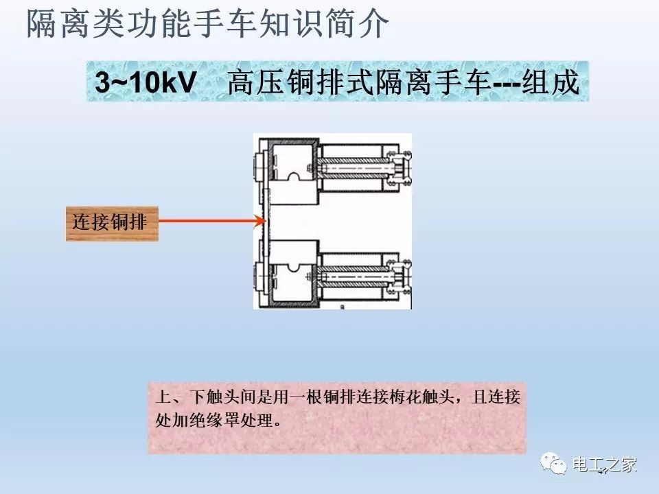 告诉我们KYN28开关柜常用手工艺品