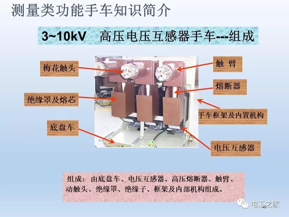 告诉我们KYN28开关柜常用手工艺品