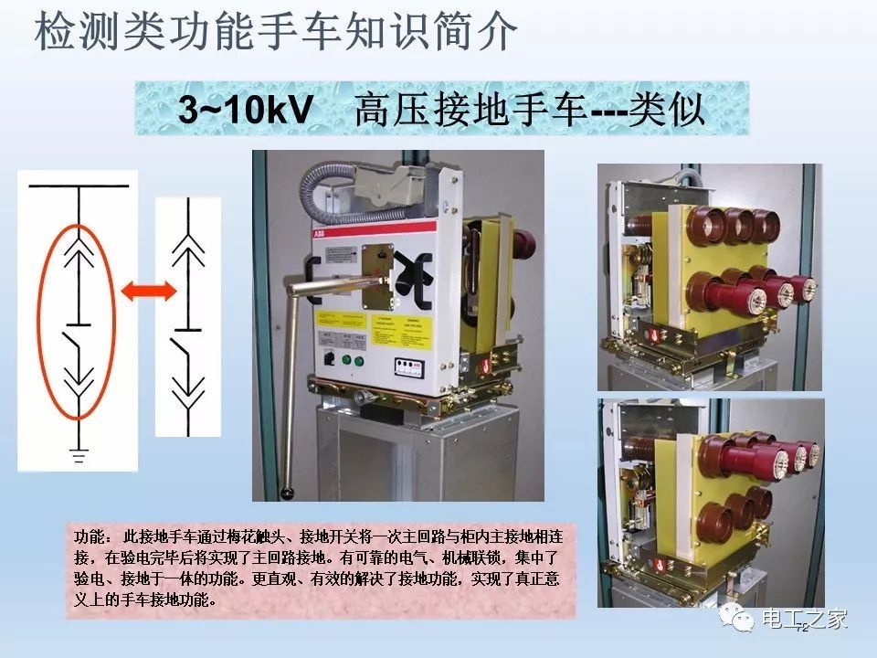 告诉我们KYN28开关柜常用手工艺品