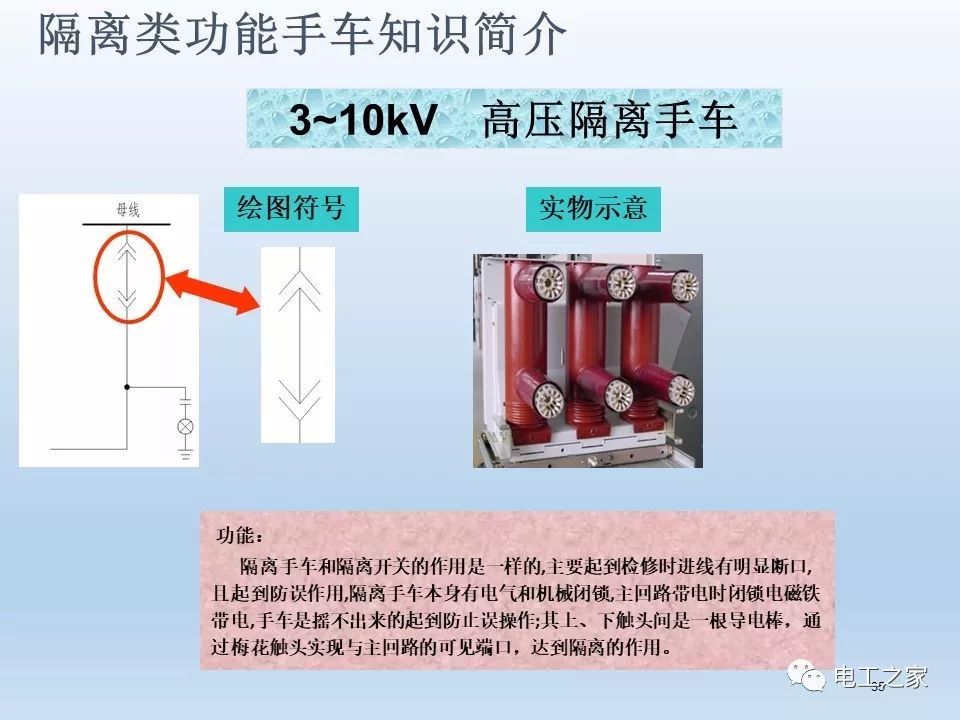 告诉我们KYN28开关柜常用手工艺品