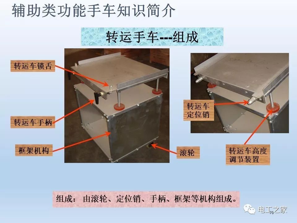 告诉我们KYN28开关柜常用手工艺品