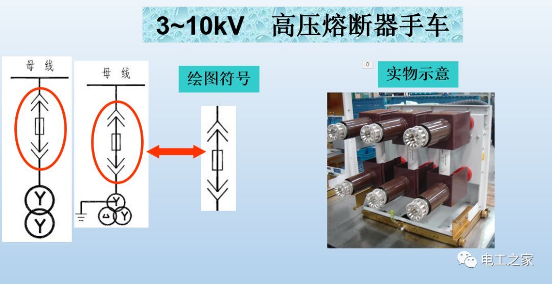 告诉我们KYN28开关柜常用手工艺品