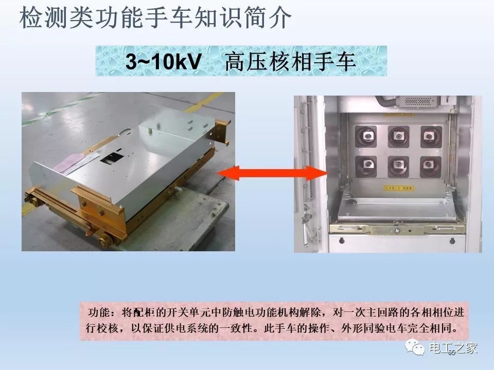 告诉我们KYN28开关柜常用手工艺品