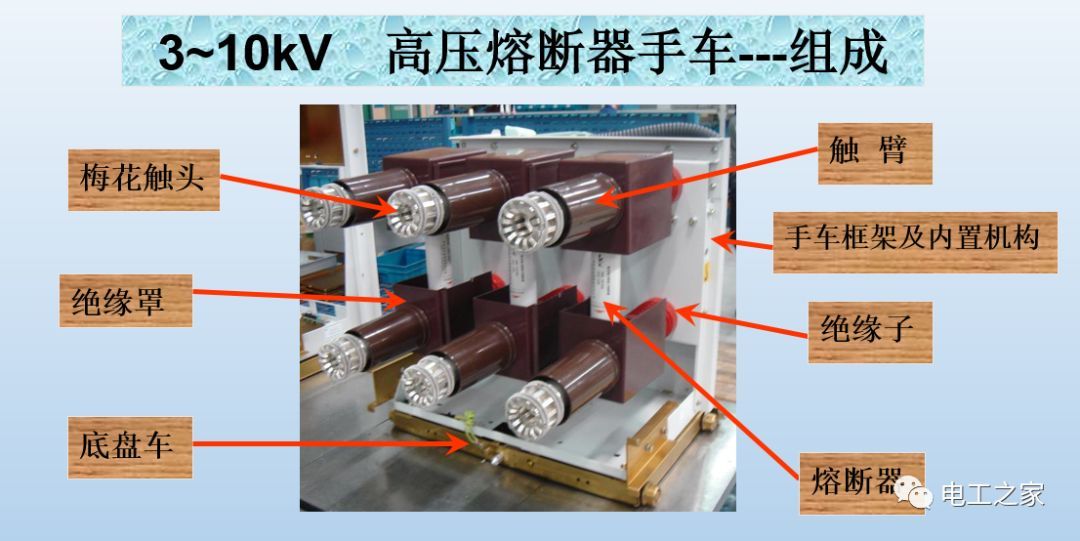 告诉我们KYN28开关柜常用手工艺品