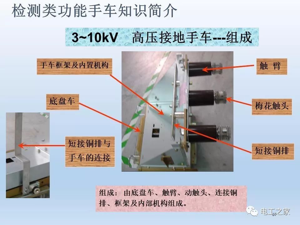 告诉我们KYN28开关柜常用手工艺品