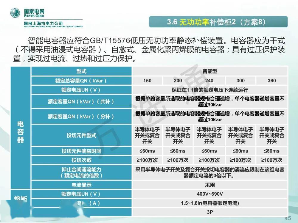 国家电网低电压开关柜标准化设计方案