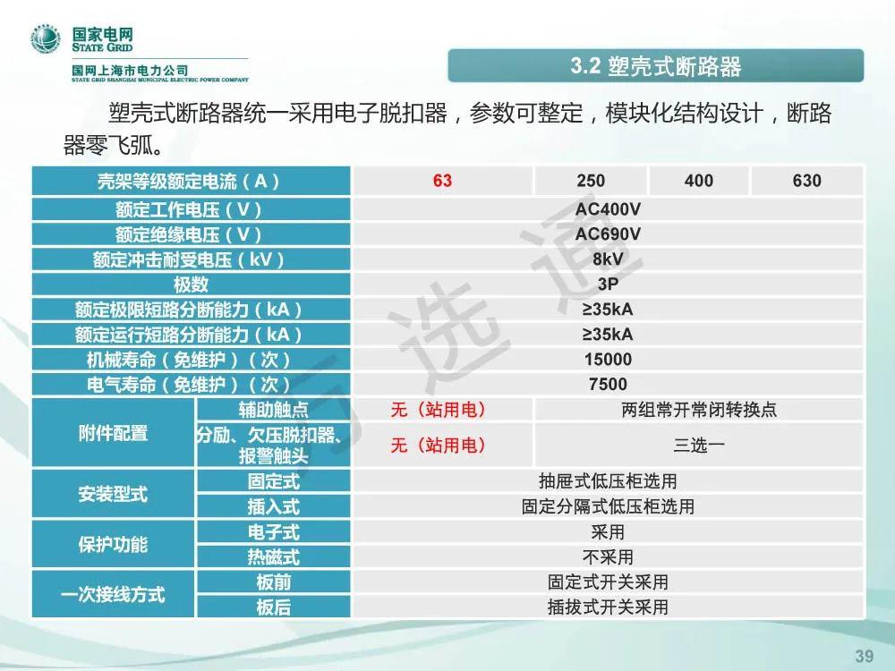 国家电网低电压开关柜标准化设计方案