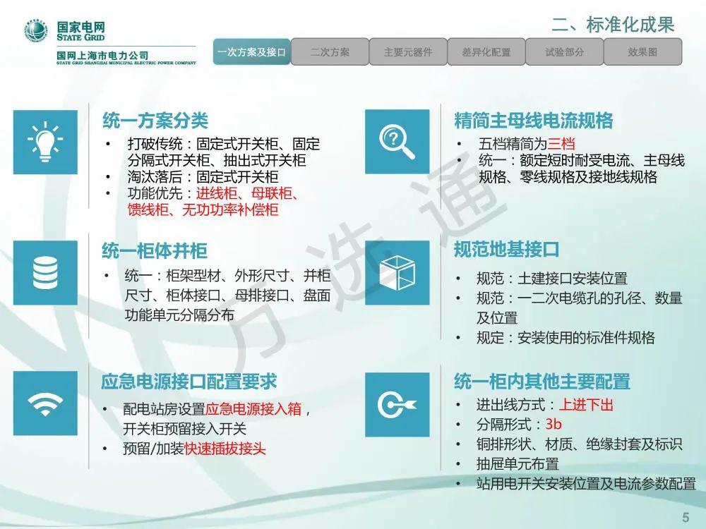 国家电网低电压开关柜标准化设计方案