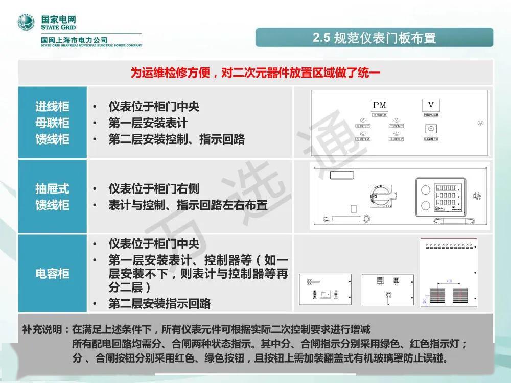 国家电网低电压开关柜标准化设计方案