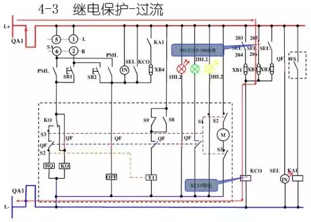 图10KV开关柜控制保护动作原理