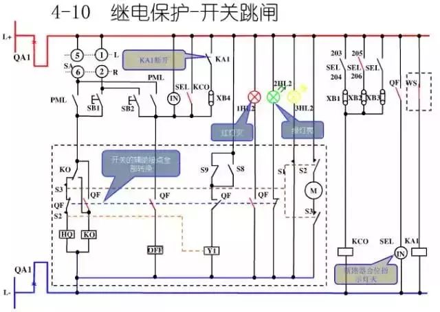 图10KV开关柜控制保护动作原理