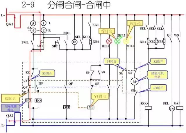 图10KV开关柜控制保护动作原理