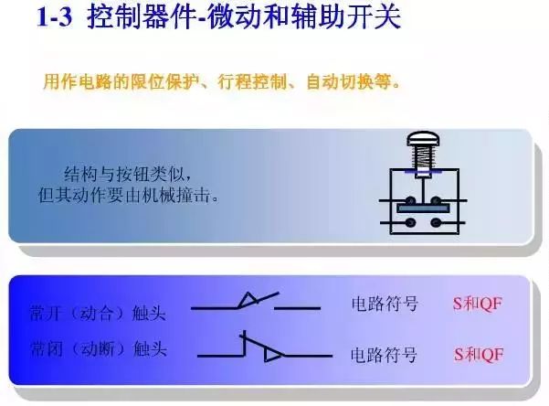 图10KV开关柜控制保护动作原理