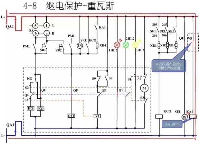 图10KV开关柜控制保护动作原理