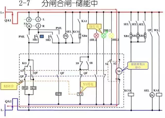 图10KV开关柜控制保护动作原理