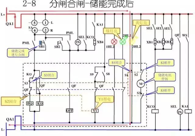 图10KV开关柜控制保护动作原理