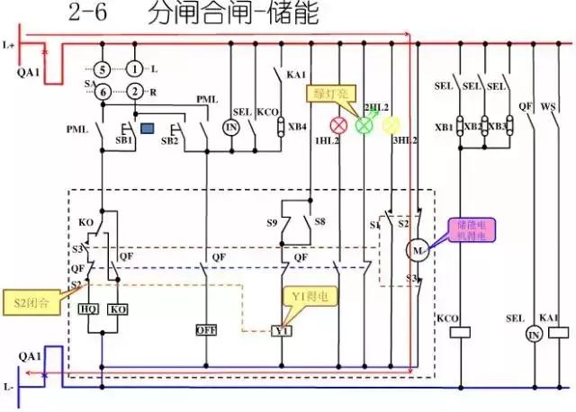 图10KV开关柜控制保护动作原理