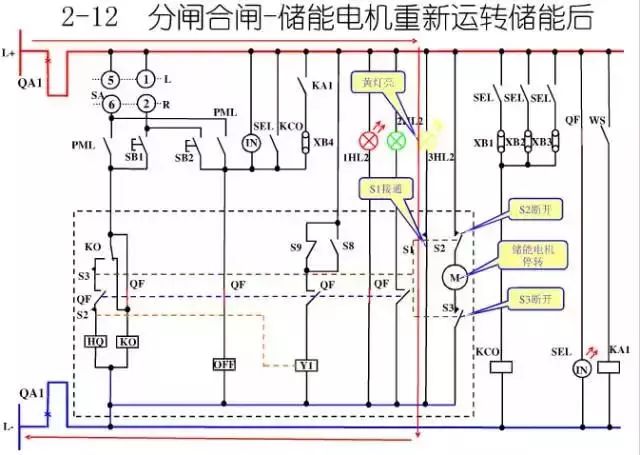 图10KV开关柜控制保护动作原理