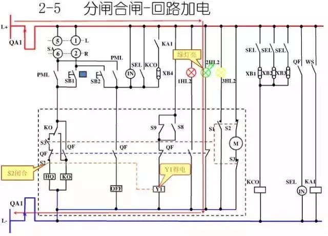 图10KV开关柜控制保护动作原理