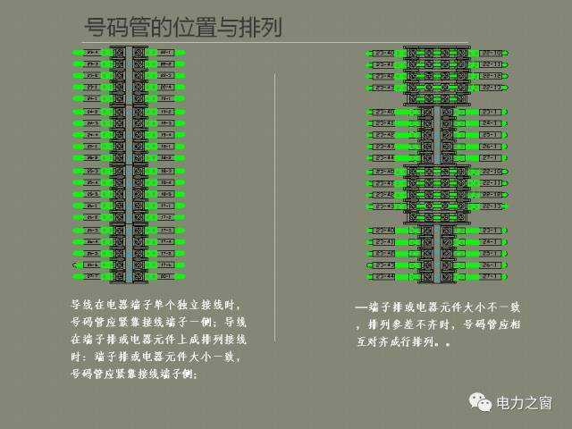 該設(shè)置開關(guān)柜二次接線處理條掉落(快速接受)