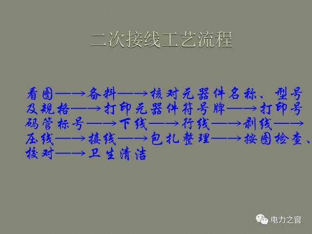 該設(shè)置開關(guān)柜二次接線處理條掉落(快速接受)