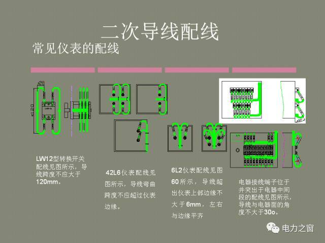 该设置开关柜二次接线处理条掉落(快速接受)