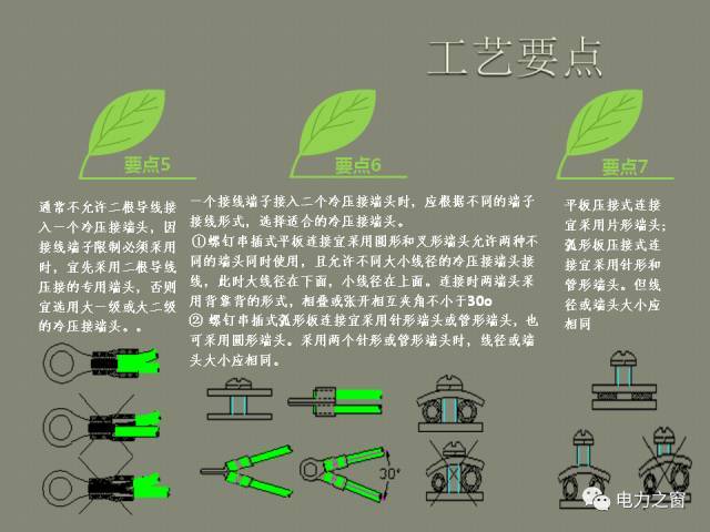 該設(shè)置開關(guān)柜二次接線處理條掉落(快速接受)