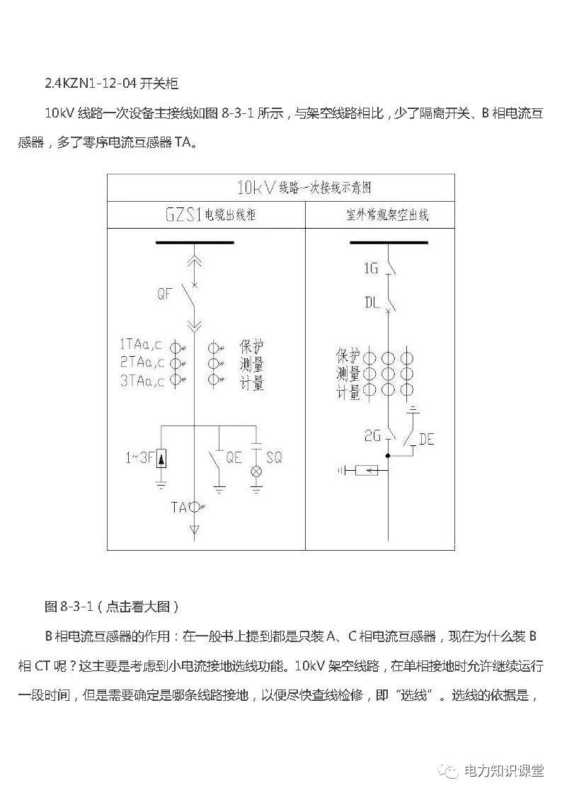 高低压设置开关柜组装、加工和生产过程