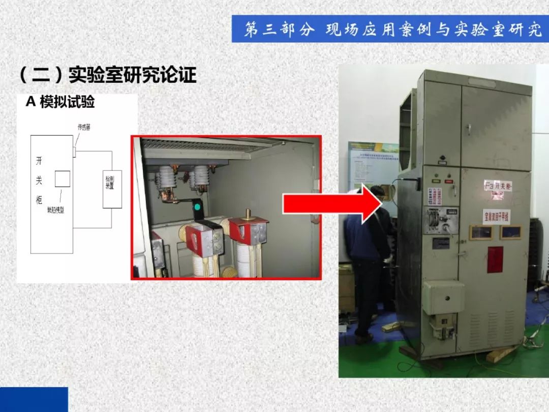 开关柜局部放电带电检测技术