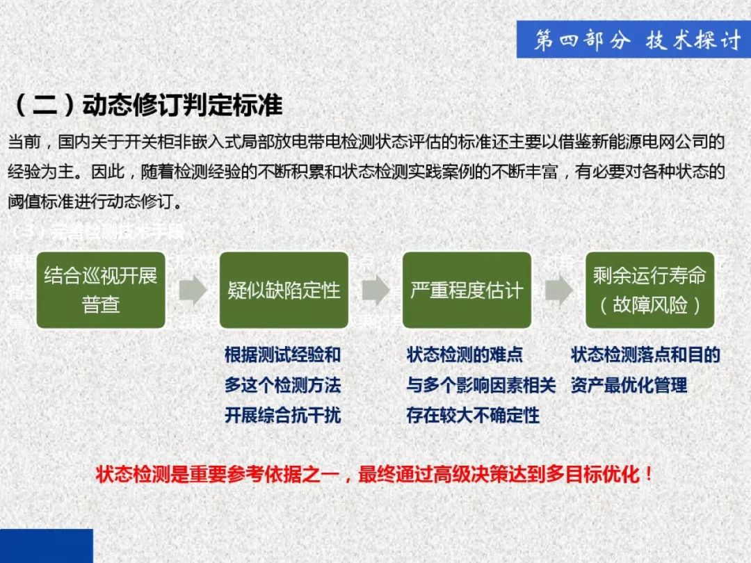 開關柜局部放電帶電檢測技術