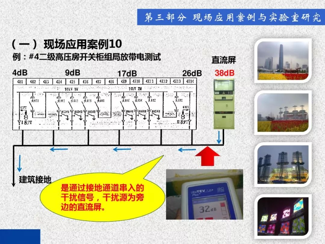 开关柜局部放电带电检测技术