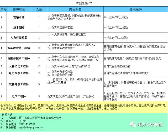 开关柜“出汗”？别担心，老师傅会告诉你怎么解决的！