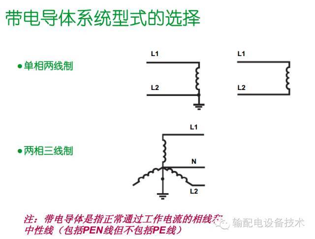 看过ABB的培训后，让我们来比较一下施耐德的开关柜培训。